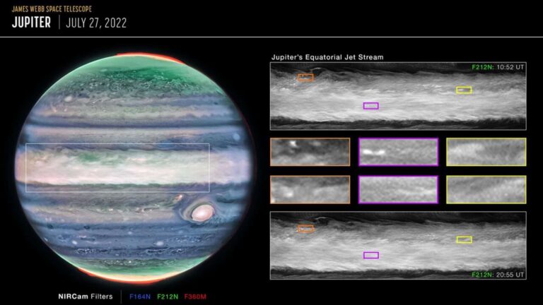 Jet stream over the equatorial region in the Jupiter's atmosphere