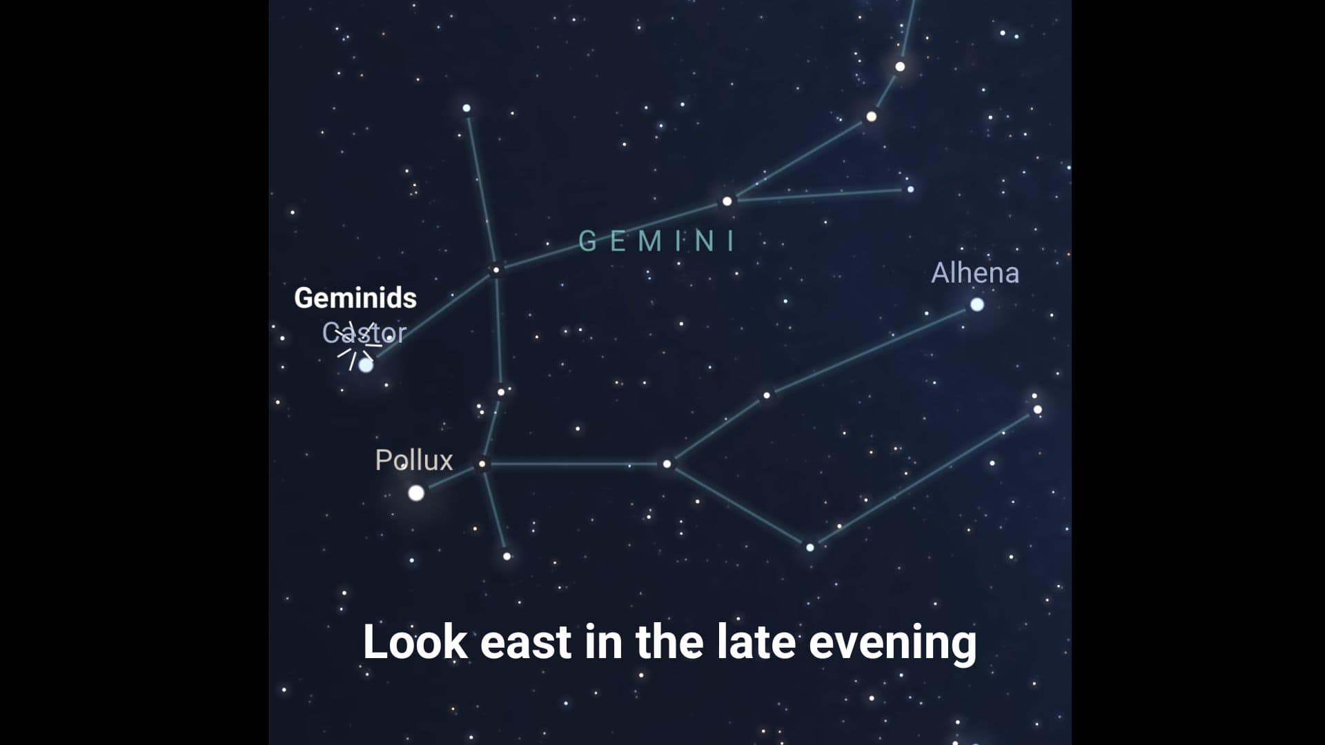Geminid meteor shower radiates from the zodiac constellation Gemini