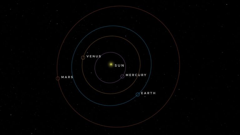 Mercury at inferior solar conjunction