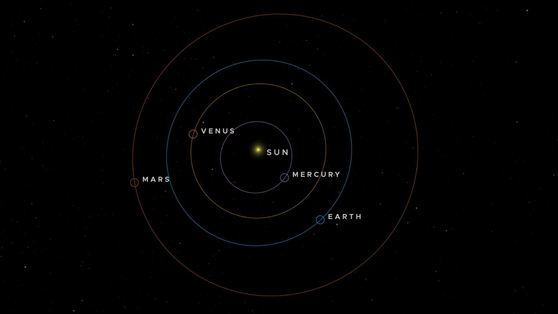 Mercury at inferior solar conjunction