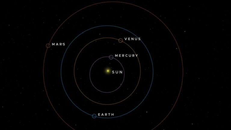 Mercury at superior solar conjunction
