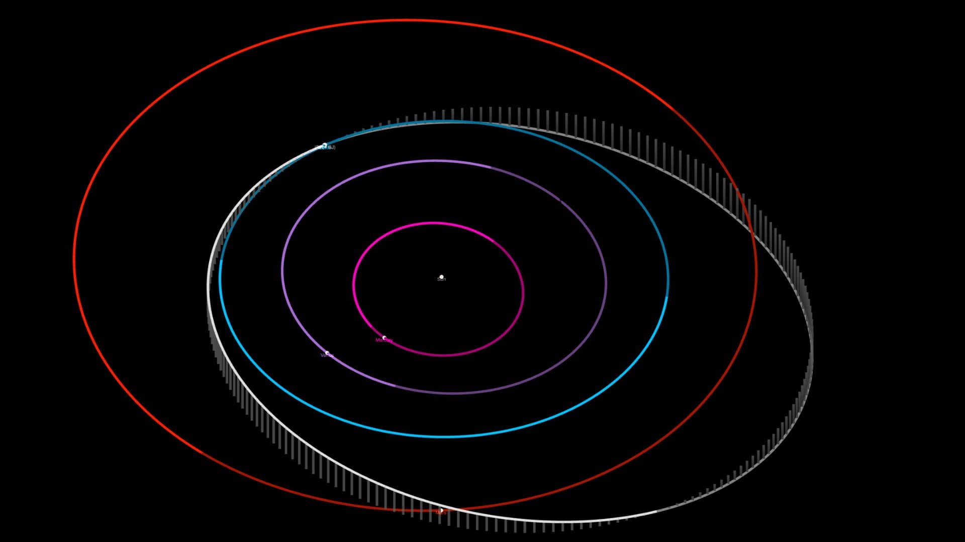 A newly discovered asteroid to pass between Earth and Moon on January