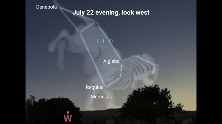 Mercury to reach its next greatest eastern elongation on July 22, 2024