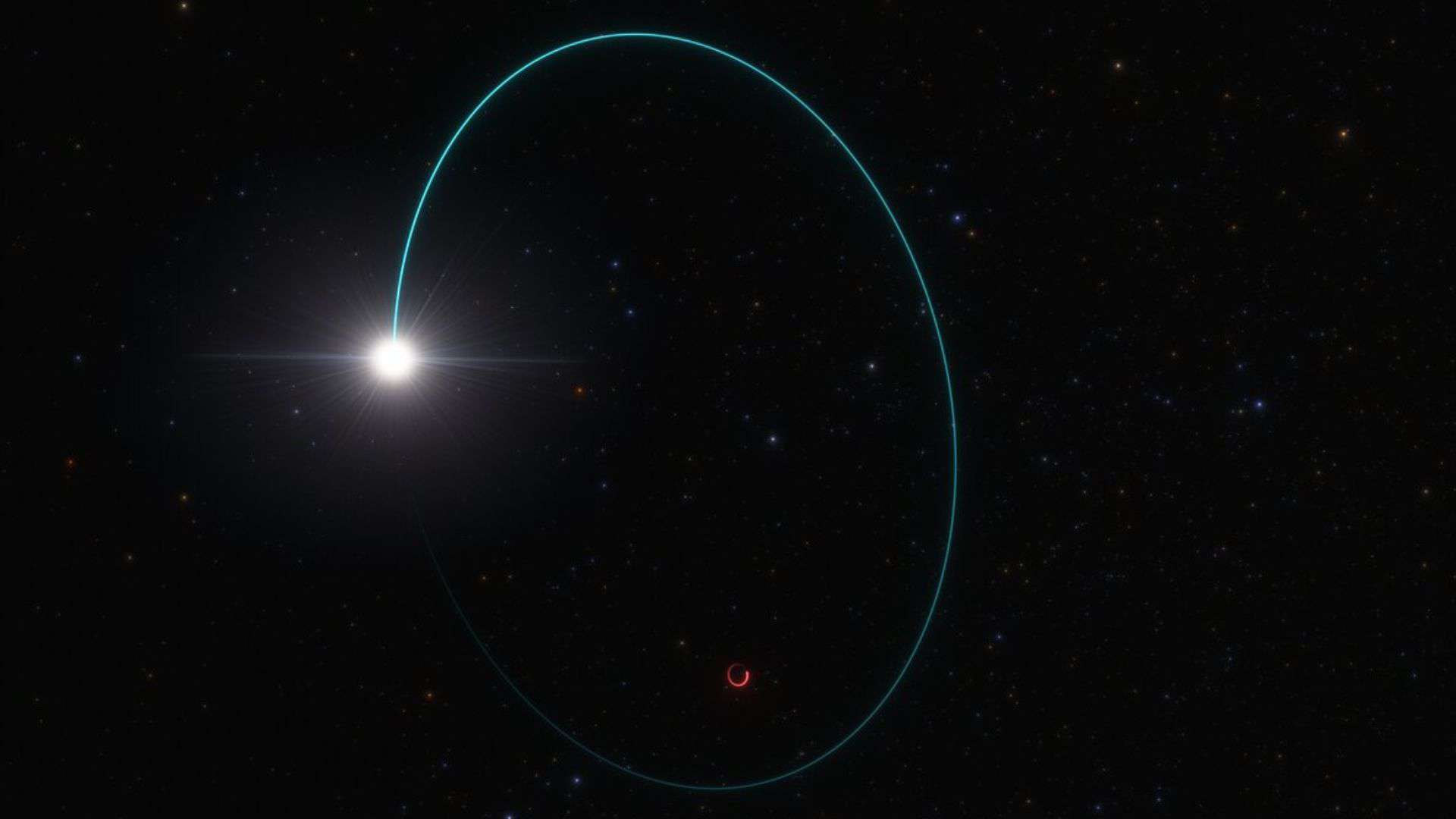 An artist’s illustration shows the orbits of both the star and the black hole, Gaia BH3, around their common center of mass