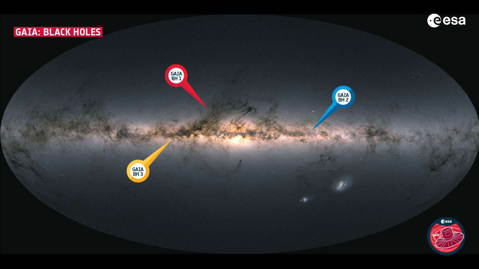 The location of the three black holes discovered by ESA’s Gaia mission is shown on the map of our Milky Way galaxy