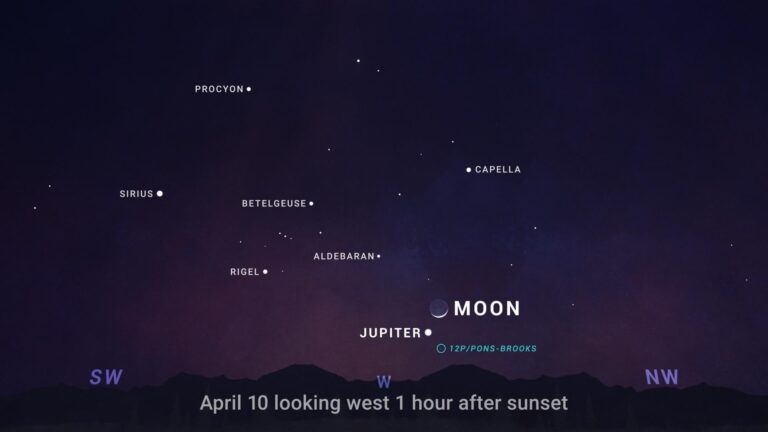 Waxing crescent moon near bright Jupiter on the evening of April 10, 2024