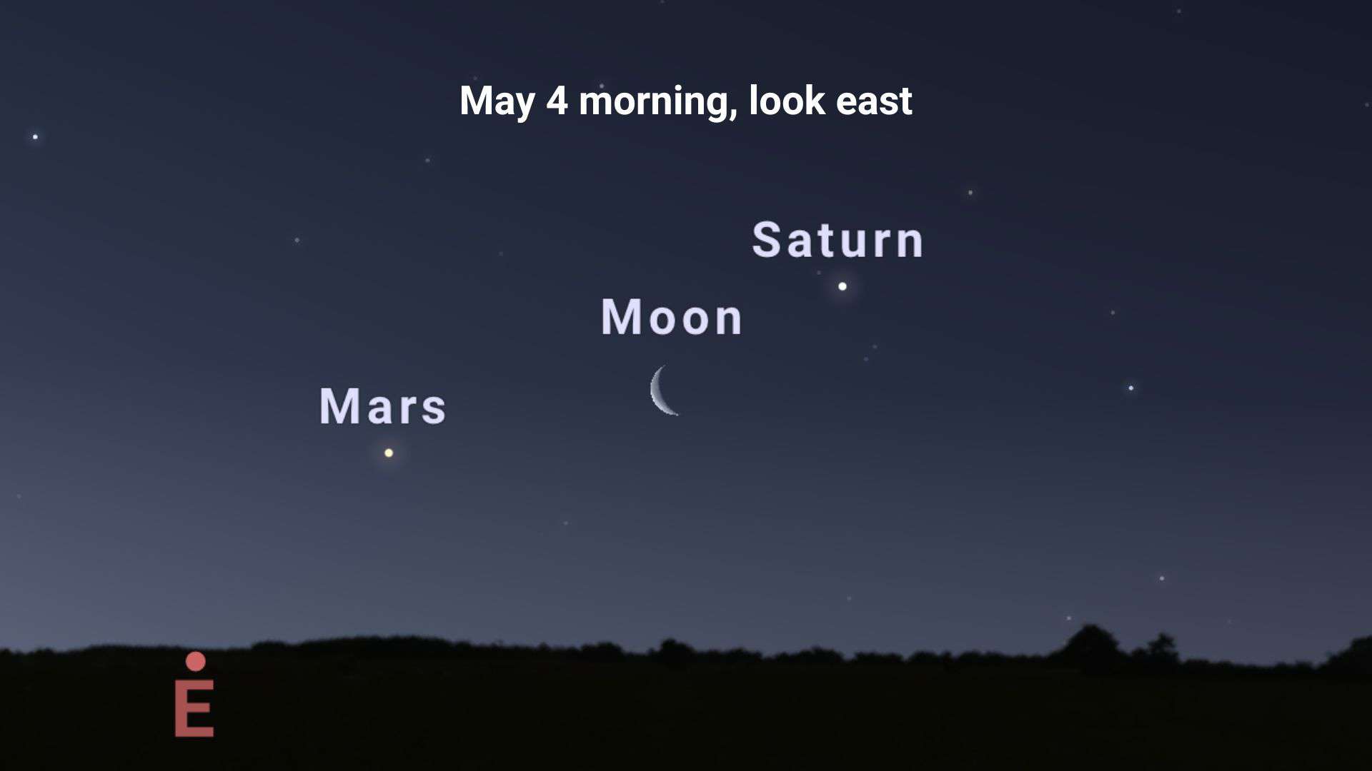 Mars next to the waning crescent moon on the morning of May 4, 2024