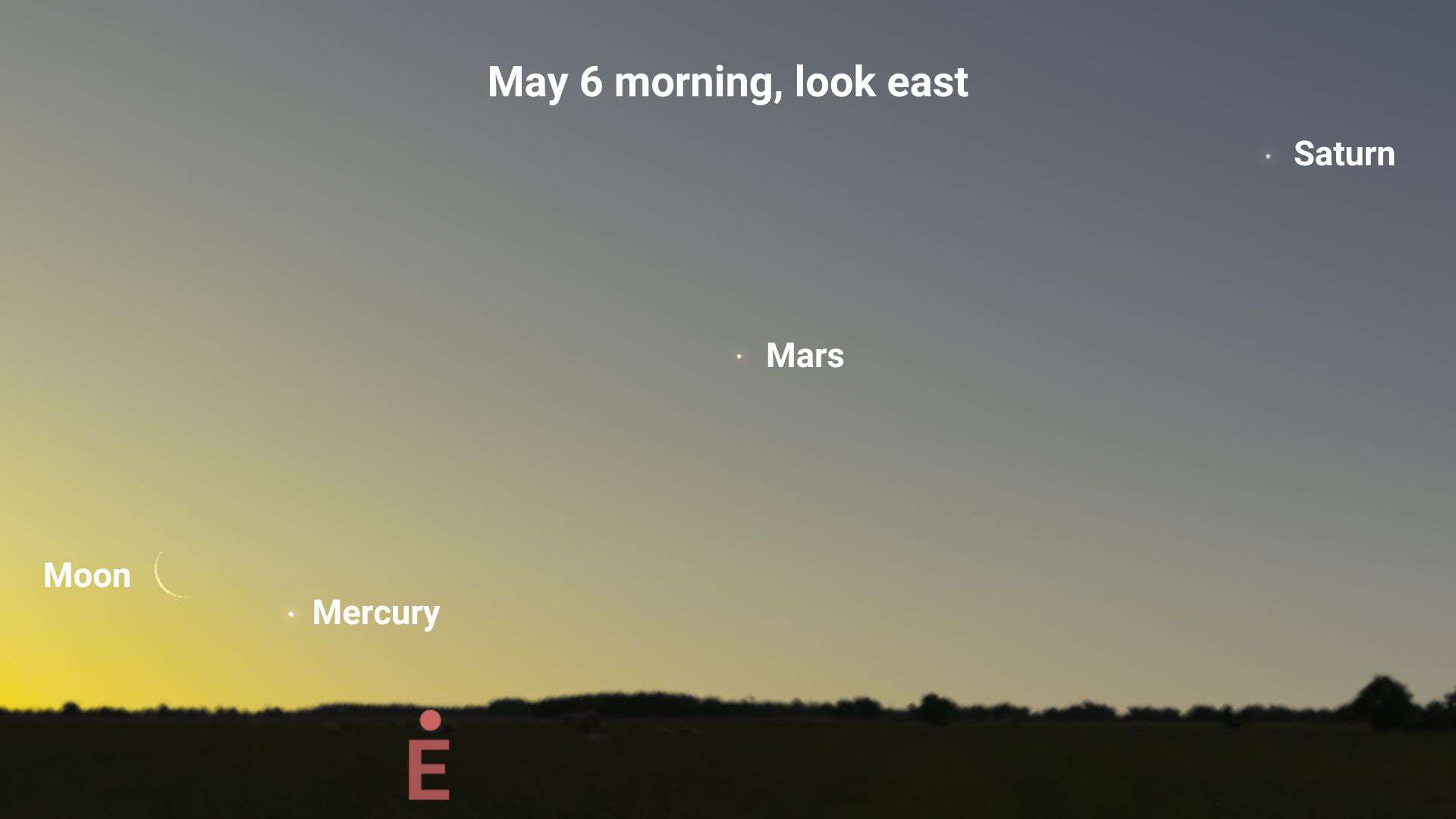 Mercury next to the waning crescent moon on the morning of May 6, 2024