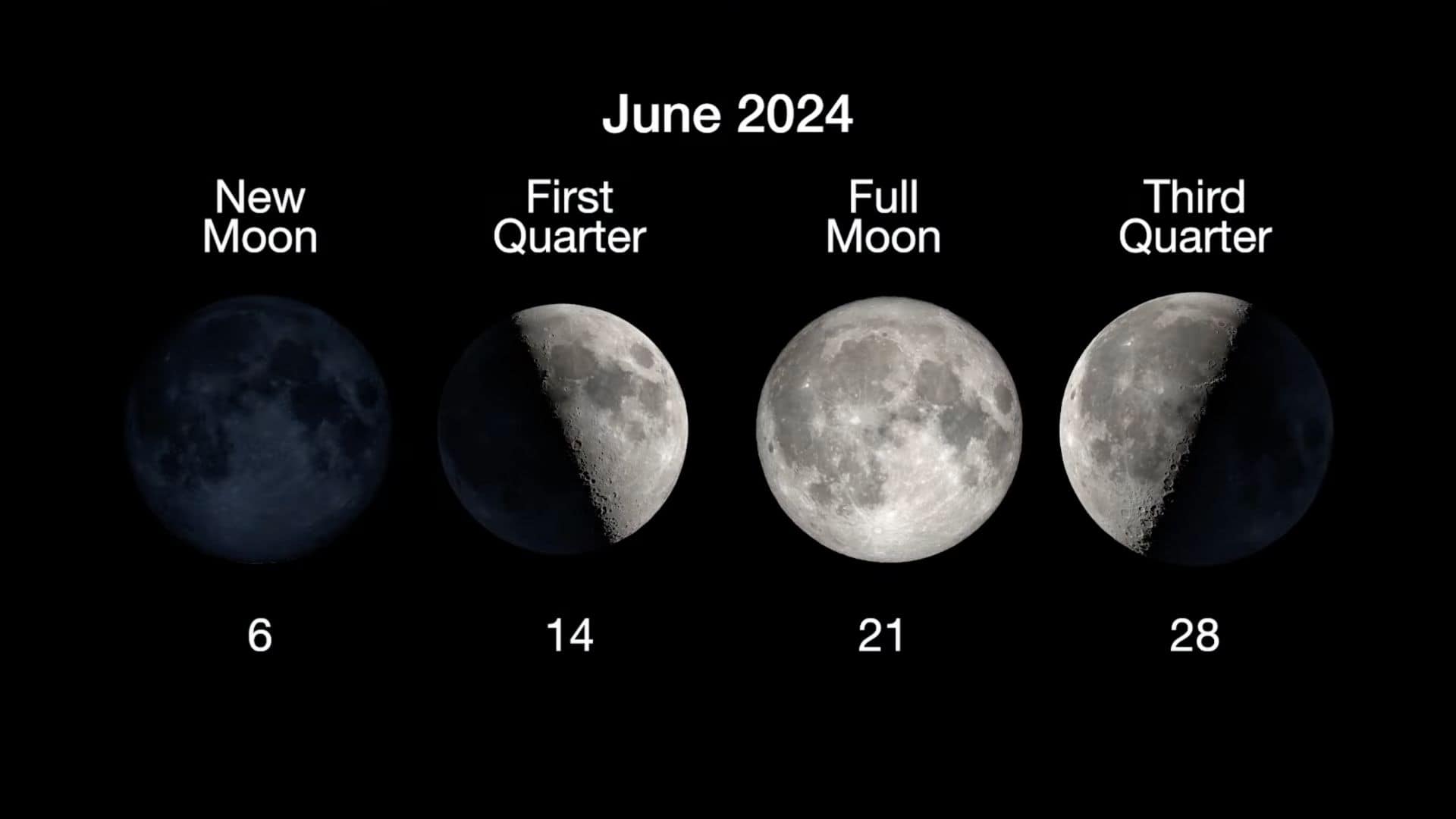 Moon phases for today and the rest of June 2024