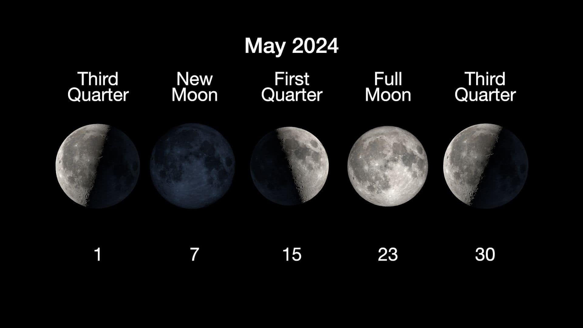 Moon phases for today and the rest of May 2024